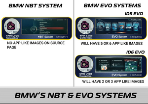 CPS-X3/X4-NBT-10