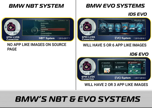 CPS-6S-NBT-12