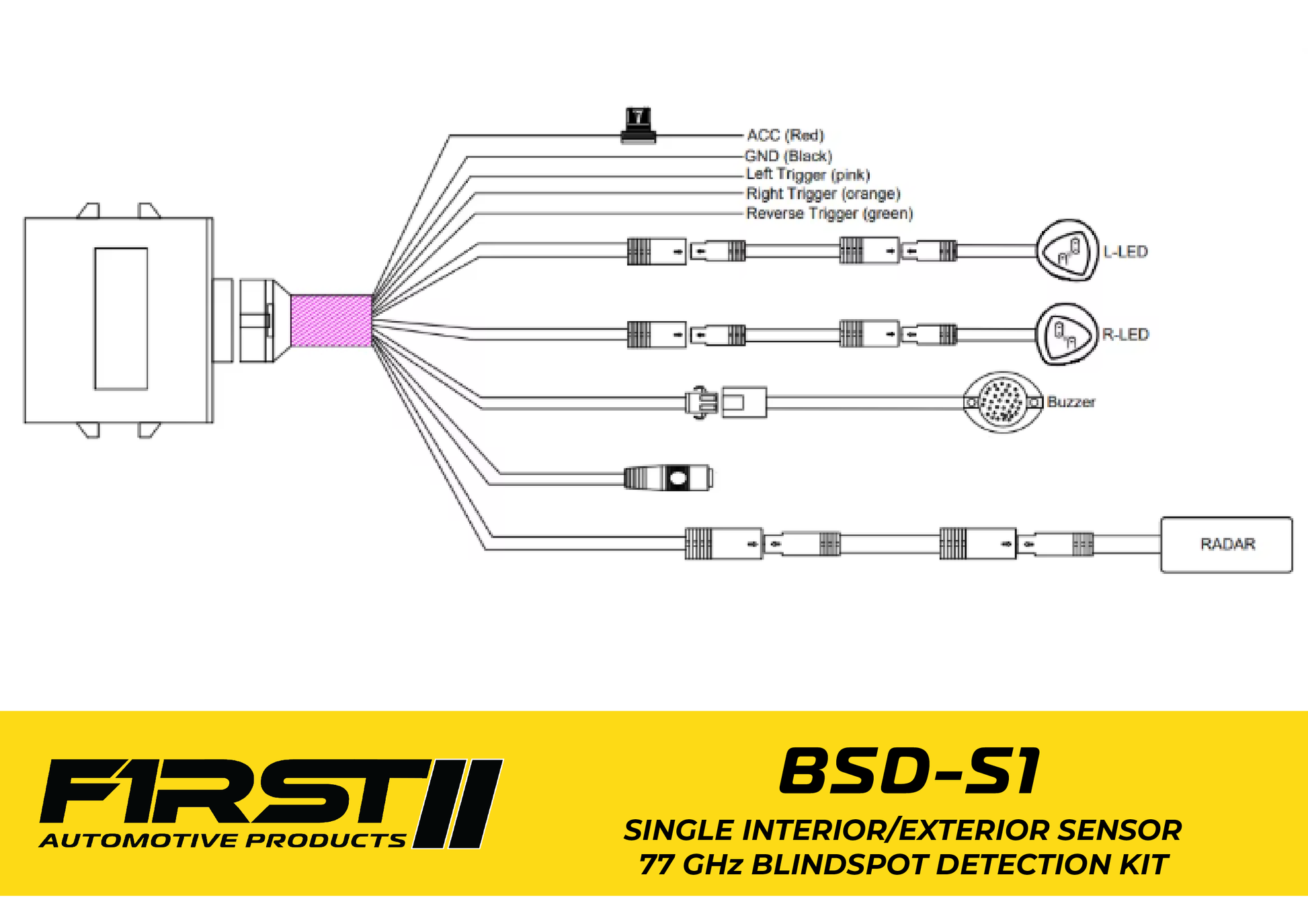 BSD-S1