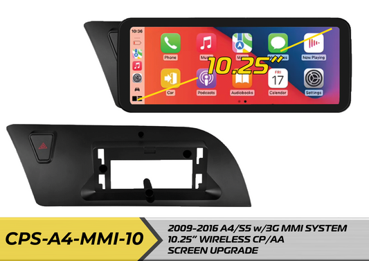 CPS-A4-MMI-10