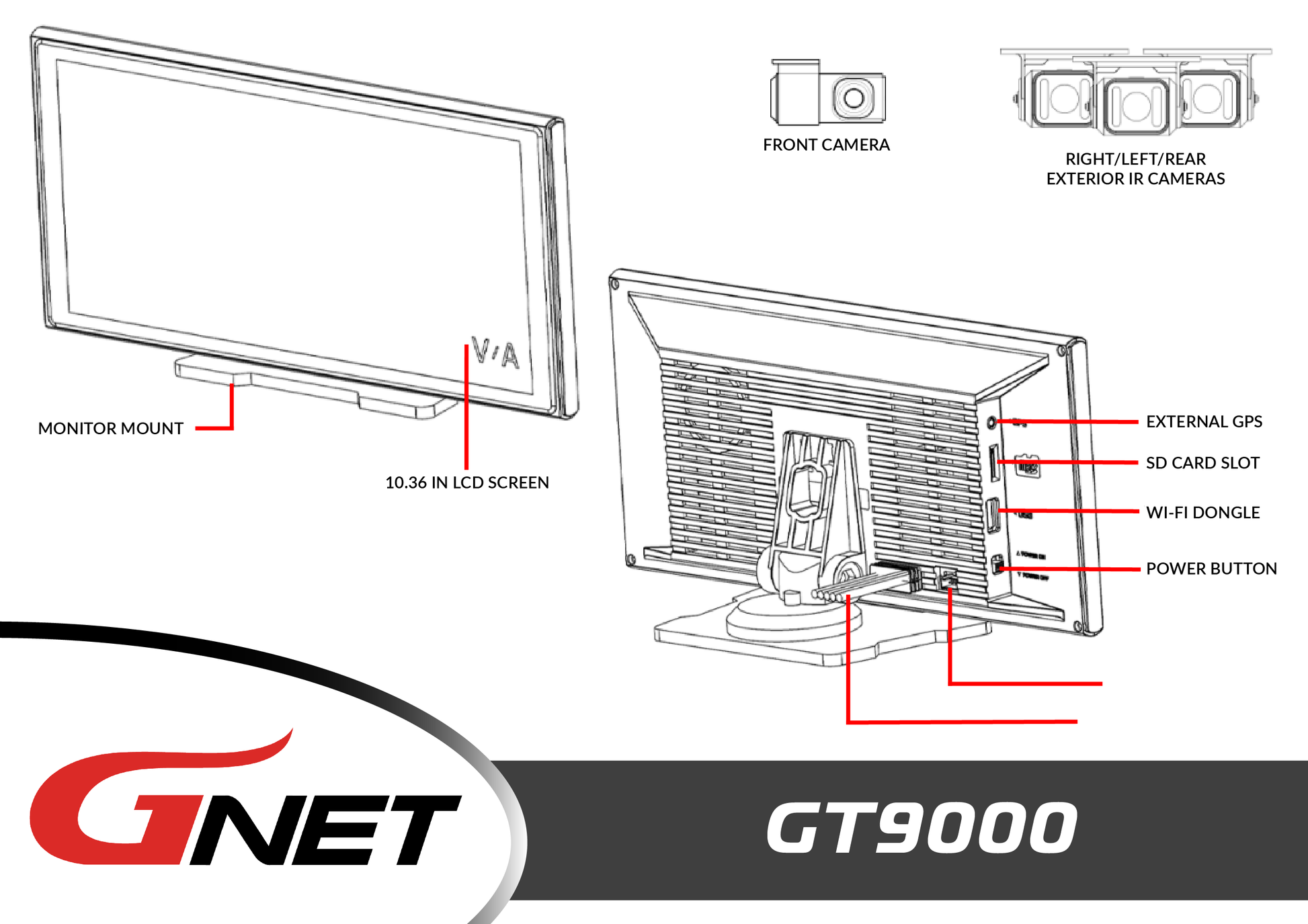GT9000