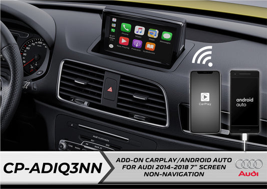 AUDI INTERFACES