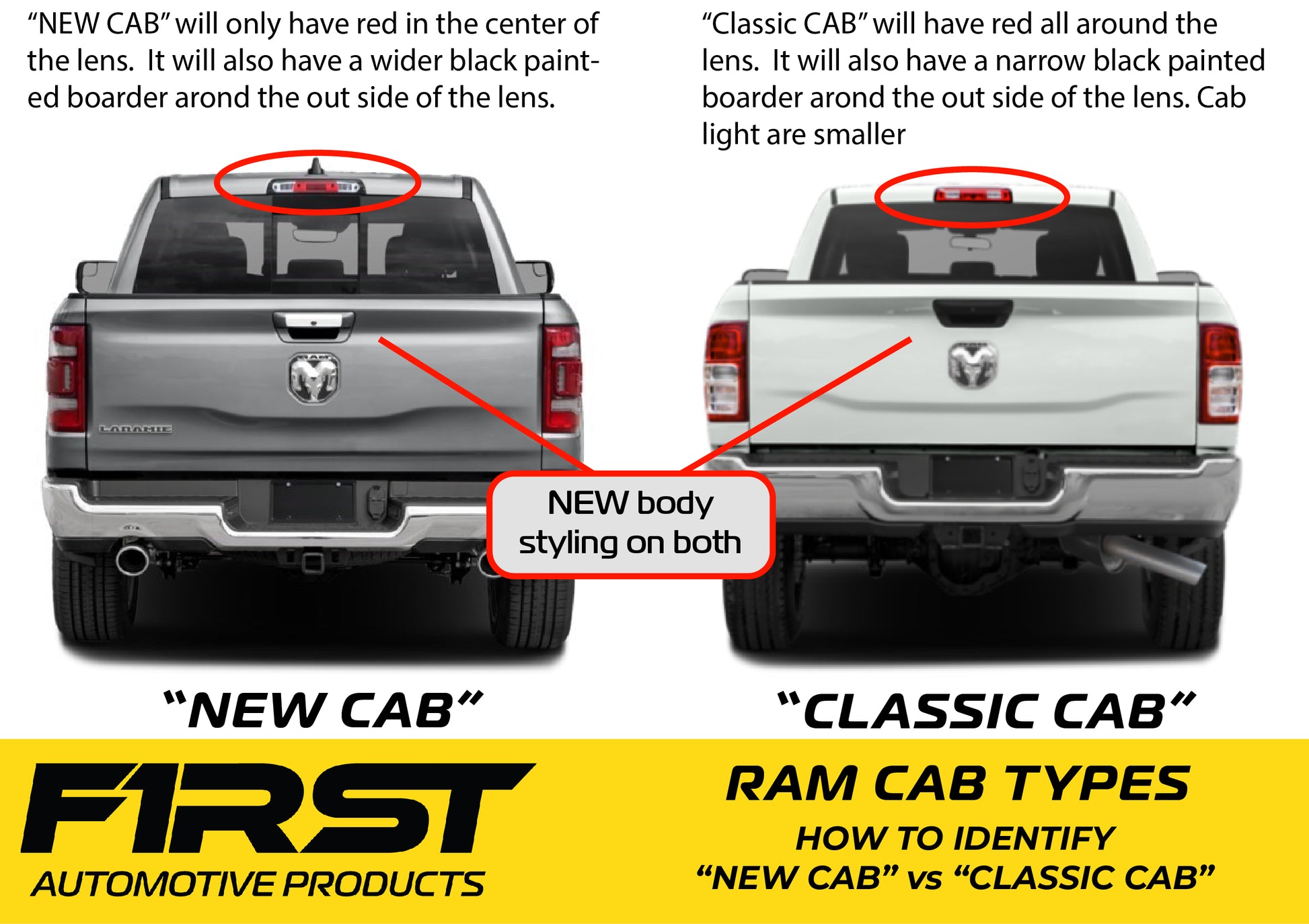RS-RCARGO2