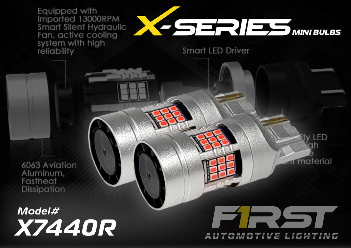 7440 Camera Module X-7440R